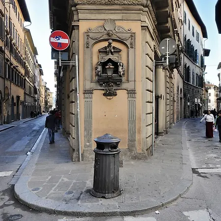 Tornabuoni